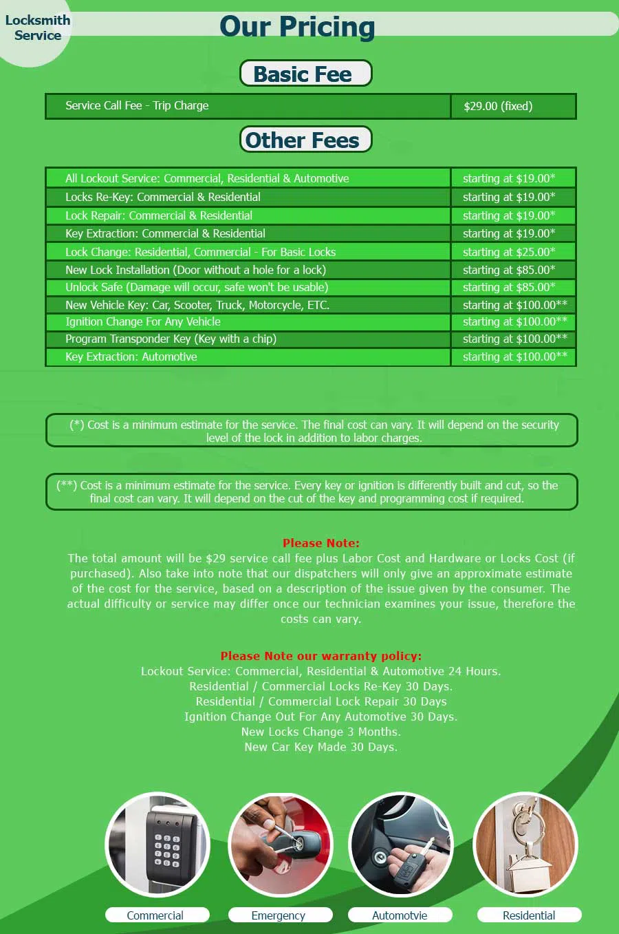 Griffith IN Locksmith Store Griffith, IN 219-841-5503